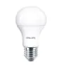Philips Corepro LED Bulbo E27 Pera Ghiaccio 12.5W 1521lm - 940 Bianco Freddo | Miglior resa cromatica - Sostitutiva 100W